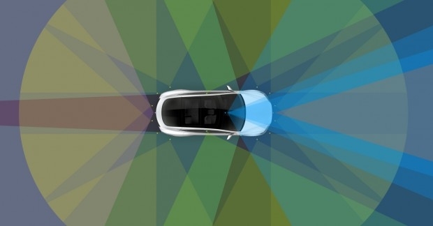 Відтепер Tesla випускатиме усі електрокари з системою повного автопілота
