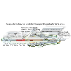 OE094T10 Champion vela de ignição