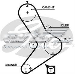 Зубчастий ремінь 5039 GATES