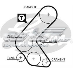 Ремінь ГРМ 5193XS GATES