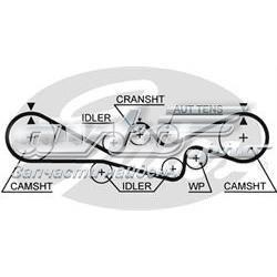 Ремінь двигуна 5241 GATES