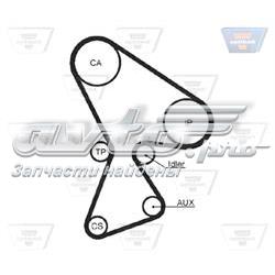 ZRK 1261 Optibelt correia do mecanismo de distribuição de gás