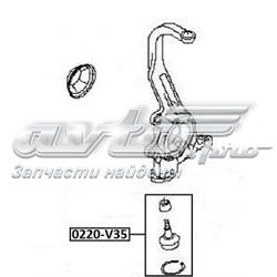 Suporte de esfera inferior Q0410124 Q-fix