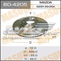 BD4205 Masuma диск тормозной передний