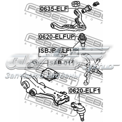 0635ELF Febest 