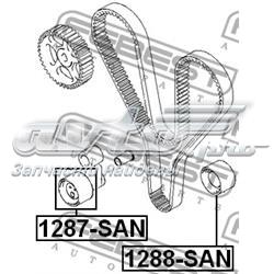 Ролик натягувач 1287SAN FEBEST