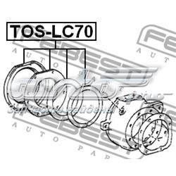 Ремкомплект шкворня поворотного кулака TOSLC70 Febest