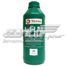 Трансмиссионное масло 101186 Motul