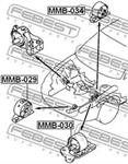 MMB034 Febest