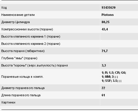 Поршня, 1-й ремонт (+0,25) 11251276671 BMW