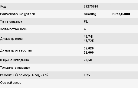 Вкладыши коленвала шатунные, комплект, 1-й ремонт (+0,25) CR4078025 King