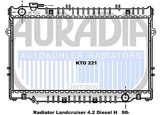 1640017040 Toyota radiador de esfriamento de motor