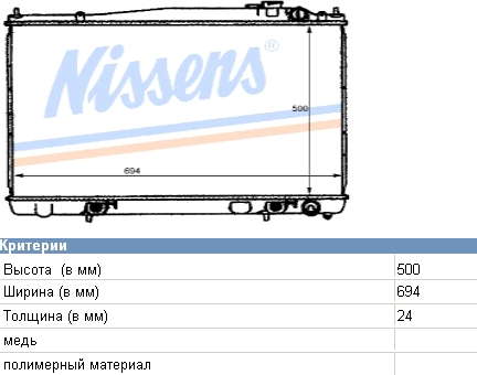 Radiador de esfriamento de motor 681206 Nissens