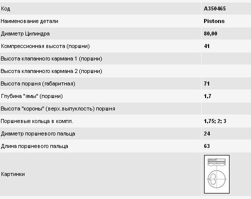 PN33001 Поршень с пальцем без колец, 2-й ремонт (+0,50) AUTOWELT PN33001