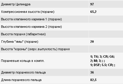 0045100 Mahle Original Поршень в комплекте на 1 цилиндр, STD