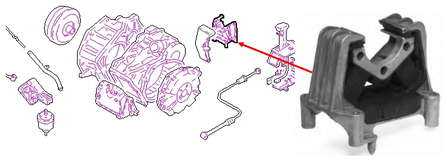 Coxim de transmissão (suporte da caixa de mudança) 90495514 Opel