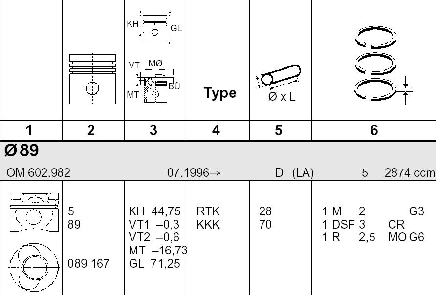 Pistão do kit para 1 cilindro, 2ª reparação ( + 0,50) para MERCEDES BENZ TRUCK Vario (667)