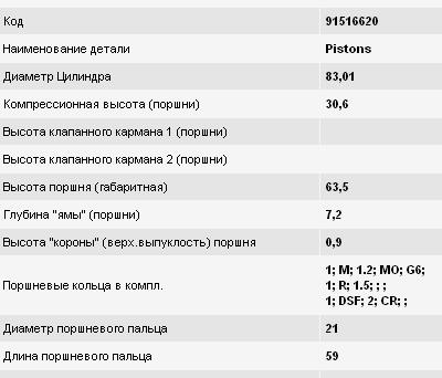 Поршень в комплекті на 1 циліндр, 1-й ремонт (+0,25) 0339701 MAHLE