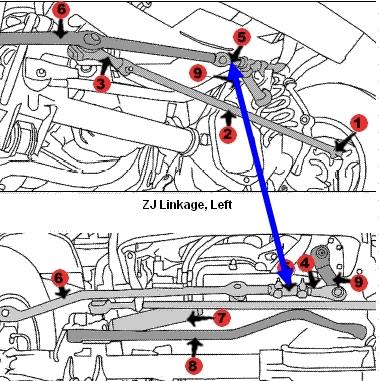 52005742AB Chrysler acoplamento de barras de direção