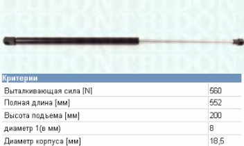 20150223 Profit amortecedor de tampa de porta-malas (de 3ª/5ª porta traseira)