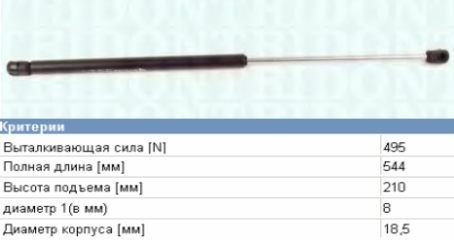 93ABA406A10C1B Ford amortecedor de tampa de porta-malas (de 3ª/5ª porta traseira)