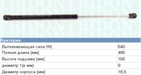 6934502 Ford amortecedor de tampa de porta-malas (de 3ª/5ª porta traseira)