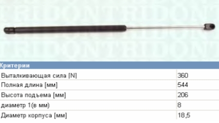 MH71364 Meha amortecedor de tampa de porta-malas (de 3ª/5ª porta traseira)