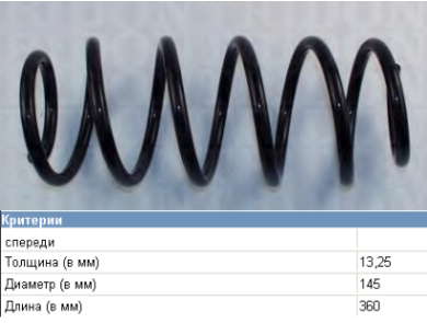 Mola dianteira para Audi 80 (8C, B4)