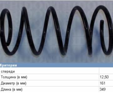 Пружина амортизатора передняя Lesjofors 4063427 цена, от 37.57 USD