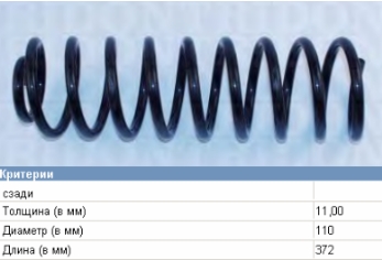 88.950.636 Powersprinx mola traseira