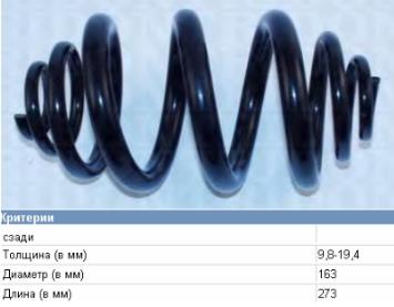 Mola traseira para Volkswagen Transporter (70XB, 70XC, 7DB, 7DW)