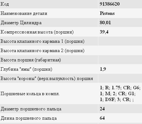 Поршень в комплекте на 1 цилиндр, 2-й ремонт (+0,50) Audi 100