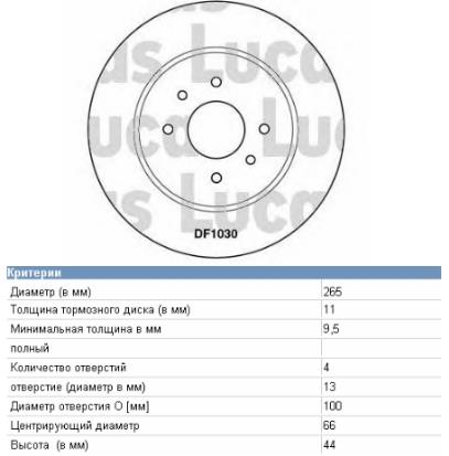 Тормозные диски 7700800002 Renault (RVI)