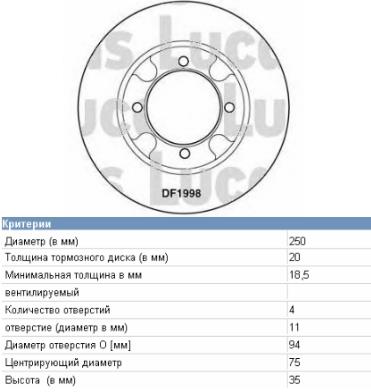 Купить GF3133251 Mazda Ротор тормозной