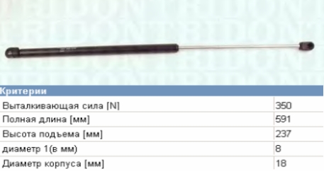 132721 Opel amortecedor de tampa de porta-malas (de 3ª/5ª porta traseira)