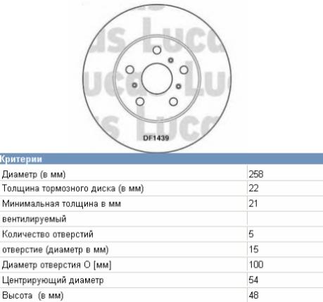 Передние тормозные диски 4351220120 Toyota