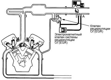 Клапан EGR рециркуляции газов на Honda Accord IV 