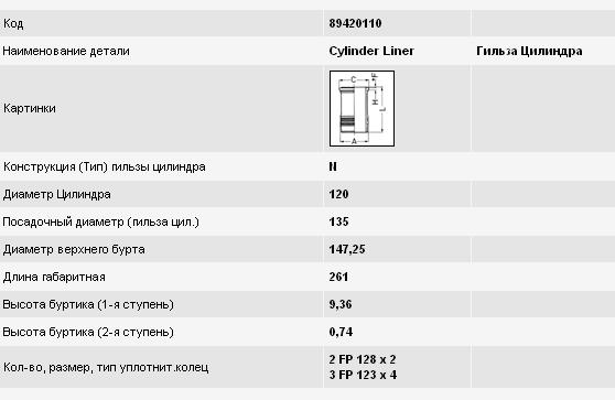 Гильза поршневая 209WN17 Mahle Original