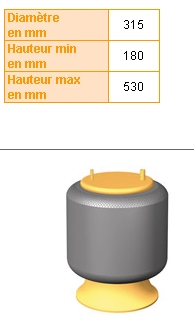 Coxim pneumático (suspensão de lâminas pneumática) do eixo SP554156K05 Sampa Otomotiv‏