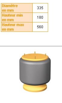 Coxim pneumático (suspensão de lâminas pneumática) do eixo 1056003 Diesel Technic