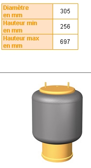 0542940030 BPW coxim pneumático (suspensão de lâminas pneumática do eixo)