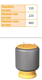 Coxim pneumático (suspensão de lâminas pneumática) do eixo traseiro 510220 Diesel Technic