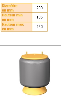 2229000700 SAF coxim pneumático (suspensão de lâminas pneumática do eixo)