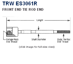 ES3061R Motor PRO рулевая тяга