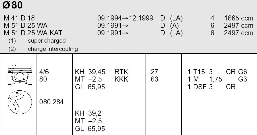 50004276 Kolbenschmidt válvula de admissão