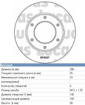 Гальмо дискове переднє 4351260050 TOYOTA