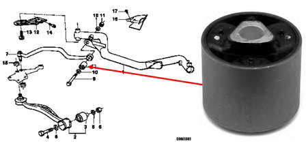 31122226528 BMW bloco silencioso dianteiro do braço oscilante superior