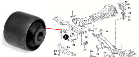 443505145A VAG bloco silencioso dianteiro de travessa de fixação de redutor traseiro