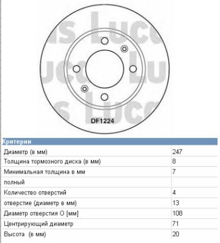 4246H0 Peugeot/Citroen диск тормозной задний