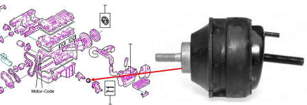 Coxim (suporte) direito de motor para Ford Transit (E)